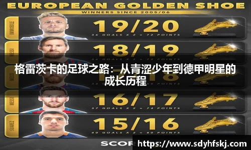 格雷茨卡的足球之路：从青涩少年到德甲明星的成长历程
