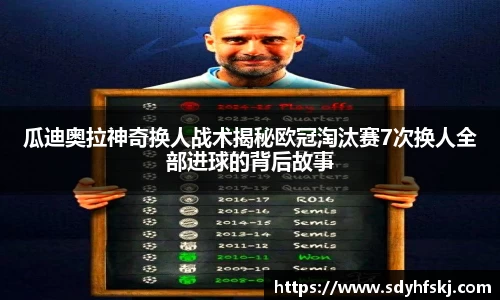 瓜迪奥拉神奇换人战术揭秘欧冠淘汰赛7次换人全部进球的背后故事