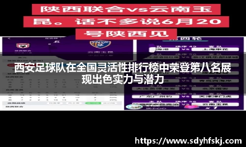 西安足球队在全国灵活性排行榜中荣登第八名展现出色实力与潜力